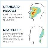 NextSleep The Best Back Sleeper Training Pillow with Anti-Wrinkle Satin Cover