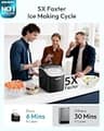 EUHOMY Portable Countertop Bullet Ice Maker with Auto-Cleaning and Handle