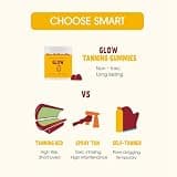 TANSOLARA Premium Glow Tanning Gummies, Vegan and Non-GMO Antioxidant Blend