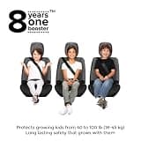 Diono Solana Lite Lightweight Backless Booster Car Seat with Built-in Cup Holders