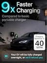 EVIQO 40-Amp NACS Level 2 Plug-in EV Charger with Wi-Fi Control (Tesla)