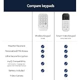 Chamberlain Genuine myQ Wireless Exterior Garage Door Keypad for Keyless Entry