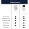 Chamberlain Genuine myQ Wireless Exterior Garage Door Keypad for Keyless Entry