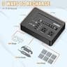 Powkey 200W Portable Power Bank with AC Outlet, 146Wh Rechargeable Battery Pack