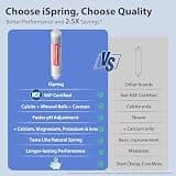 iSpring RCC7AK 6-Stage Under-Sink Alkaline Reverse Osmosis Water System