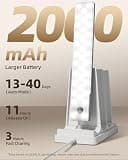 EZVALO 6-Pack Under Cabinet Lighting System with Central Charging Dock
