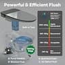 Casta Diva CD-K030PRO Auto Open/Close Smart Toilet with Bidet and Tank