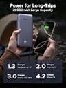 UGREEN Nexode 20000mAh 45W Fast Charging Power Bank with Built-in USB-C Cable