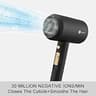 slopehill Professional 1800W Ionic Hair Dryer with Low Radiation Technology
