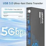 Hearvo USB 3.0 HDMI Dual Computer KVM Switch with 4K 60Hz Support and Wired Remote