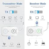 ElecMoga 2026 Upgraded Bluetooth 5.4 Audio Transmitter and Receiver for Airplanes