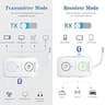 ElecMoga 2026 Upgraded Bluetooth 5.4 Audio Transmitter and Receiver for Airplanes
