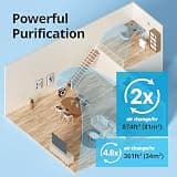 Coway Airmega AP-1512HH True HEPA Office Air Purifier with Smart Auto Mode
