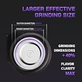 MAVO Manual Phantox Pro Premium 45mm Stainless Steel Conical Burr Coffee Grinder