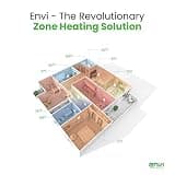 Envi Plug-in Electric Panel Wall Heater for Supplemental Room Heating
