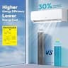 Rellytech 18,000 BTU Ductless Mini Split Air Conditioner and Heating System