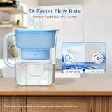 Waterdrop PT-07 Series 10-Cup Water Filter Pitcher with 200-Gallon Filter Life