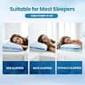 QUTOOL Double Sided Cooling Shredded Memory Foam King Pillows, Set of 2