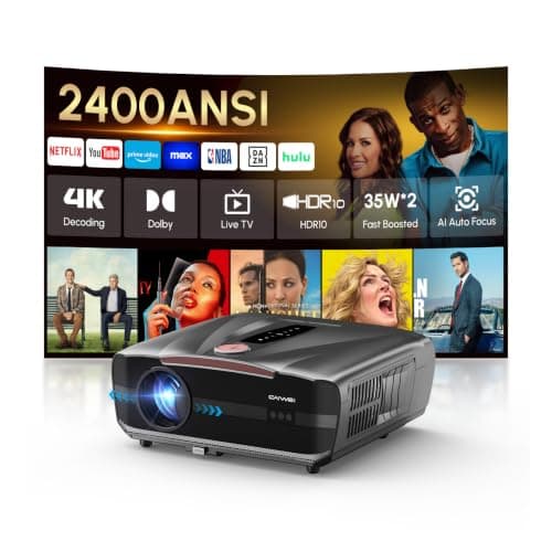 CWEUG 2400 ANSI Smart Projector with 2.1 Channel Sound System & Automatic Lens Cap