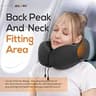 MLVOC Ergonomic Memory Foam Travel Neck Pillow with 3D Eye Mask and Earplugs