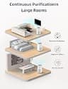 Nuwave OxyPure ZERO Smart Air Purifier, 2002 Sq Ft Washable Filter System