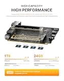BOSGAME P6 High-Performance Mini PC, AMD Ryzen 9 6900HX, 24GB LPDDR5X RAM