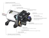 PENTAIR SHURFLO Revolution 4008-101-E65 Automatic Demand By-Pass Pump, 3.0 GPM