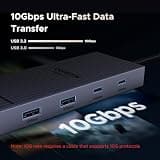 UGREEN Revodok Pro 7-in-1 Aluminum Docking Station with Dual 4K@60Hz and 100W PD