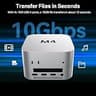 ACASIS Mac Mini M4 Docking Station and Stand with Dual-Bay NVMe Storage