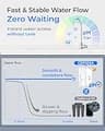 Waterdrop G5P500A Alkaline Mineral pH+ Reverse Osmosis Water Filter System