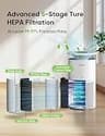 Dhyala 5-Stage Smart Air Purifier for Extreme Odors and Large Families