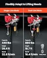 VEVOR 880lbs Electric Hoist System with 14 FT Wired Remote Control and 40-Foot Lift