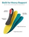 WalkHero Heavy Duty Plantar Fasciitis Orthotic Insoles with High Arch Support