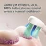 Philips Sonicare 4100 Series Advanced Rechargeable Electric Toothbrush