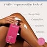 Medix 5.5 Retinol Body Lotion Firming Moisturizer with Green Tea Extract