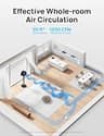 Dreo 2026 Upgraded Standing Room Fan with 90ft Bionic Blade Airflow Tech
