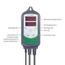 Inkbird ITC-308 Smart WiFi Digital Temperature Controller and Thermostat