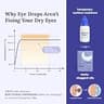 CorneaCare Rest Self Heating Warm Compress Disposable Eye Masks for Dry Eyes