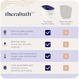 Therabath TB6 Professional Thermotherapy Paraffin Wax Bath with Aluminum Heating Tank