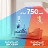 Rellytech 12,000 BTU 19 SEER2 115V Mini Split