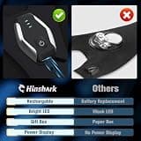Hinshark USB Rechargeable Rainproof LED Flashlight Gloves for Mechanics