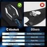 Hinshark USB Rechargeable Rainproof LED Flashlight Gloves for Mechanics