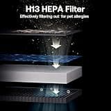 Provirtec Pawtent Pro P339 7-Stage HEPA Air Purifier for Extra Large Homes