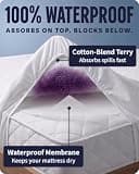 SafeRest Premium Cotton Terry Waterproof Queen Size Mattress Protector