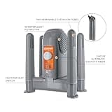 DryGuy Force Dry 4-Port Electric Shoe, Boot, and Garment Gear Dryer System
