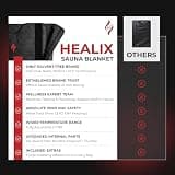 Healix Medical-Grade Infrared Sauna Blanket with Hook-and-Loop Closure