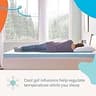 Linenspa 3-Inch Gel-Infused Memory Foam Mattress Topper, CertiPUR-US Certified