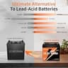 12V 150Ah LiFePO4 Deep Cycle Low Temp Cut-Off Battery with Built-In 100A Smart BMS