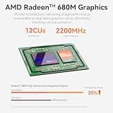 Beelink EQR7 Mini Computer System, AMD Ryzen 7 7735HS, 24GB RAM, 500GB SSD