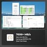 TESmart 80Gbps M.2 NVMe SSD Enclosure - Thunderbolt 5 Active Cooling System